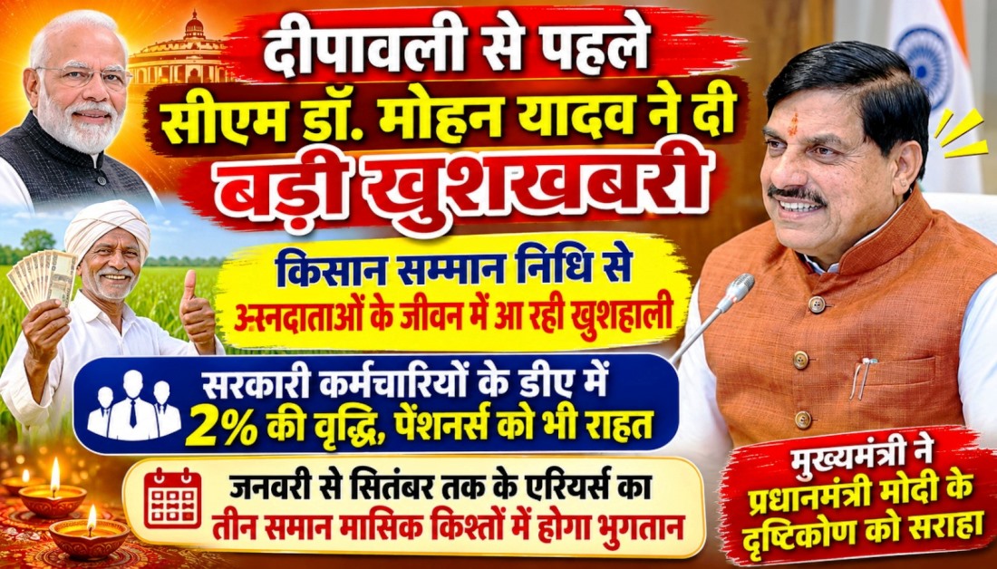 दीपावली से पहले सीएम डॉ. मोहन यादव ने दी बड़ी खुशखबरी, किसान सम्मान निधि से अन्नदाताओं के जीवन में आ रही खुशहाली
